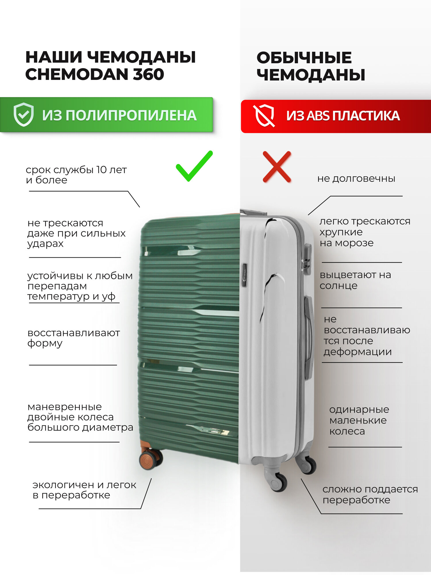 Чемодан , 109 л, размер XL, темно-зеленый, коричневый — фото 1