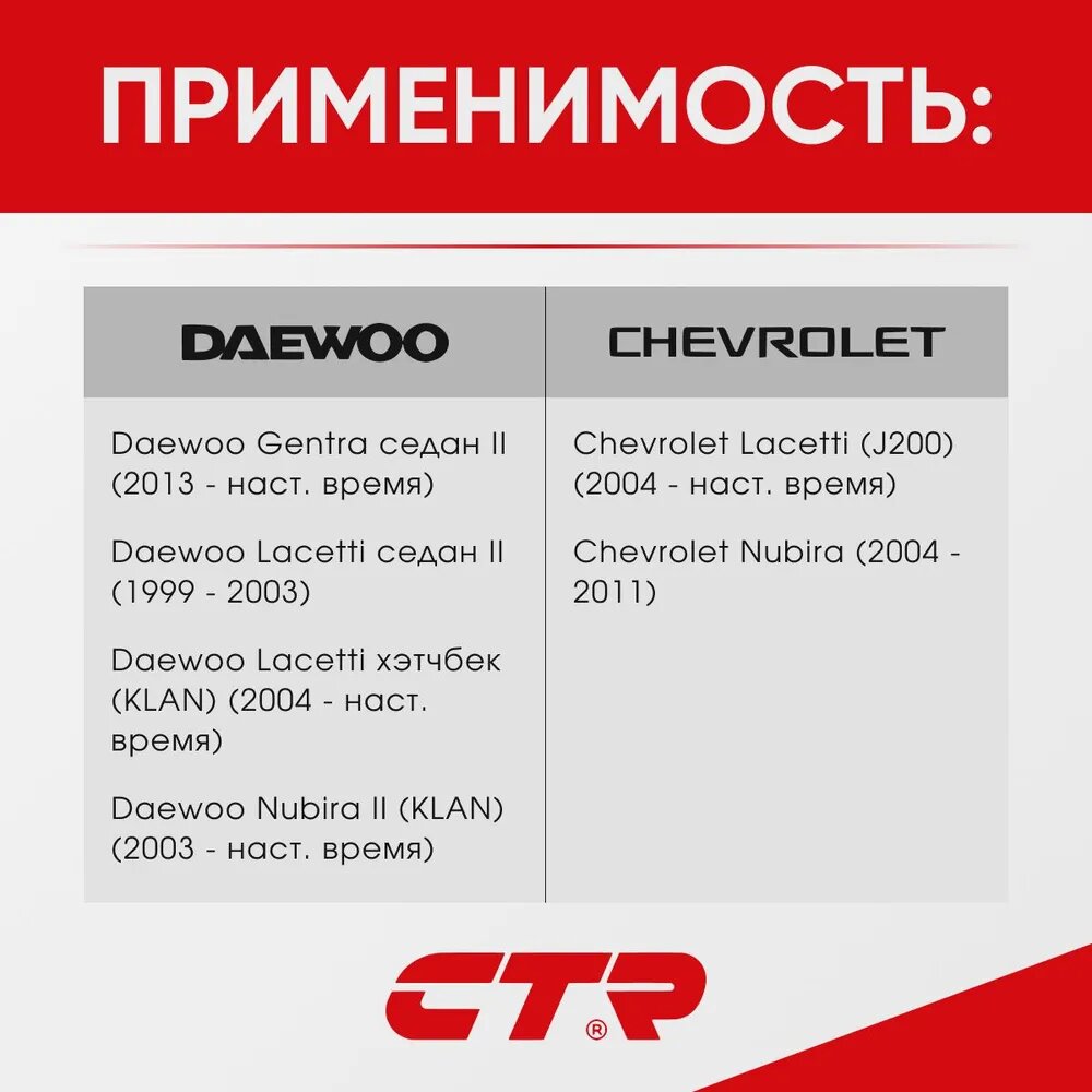 CTR Наконечник рулевой правый Chevrolet Lacetti, Daewoo Nubira, Gentra; 96407486; CE0288R; CEKD16R — фото 1