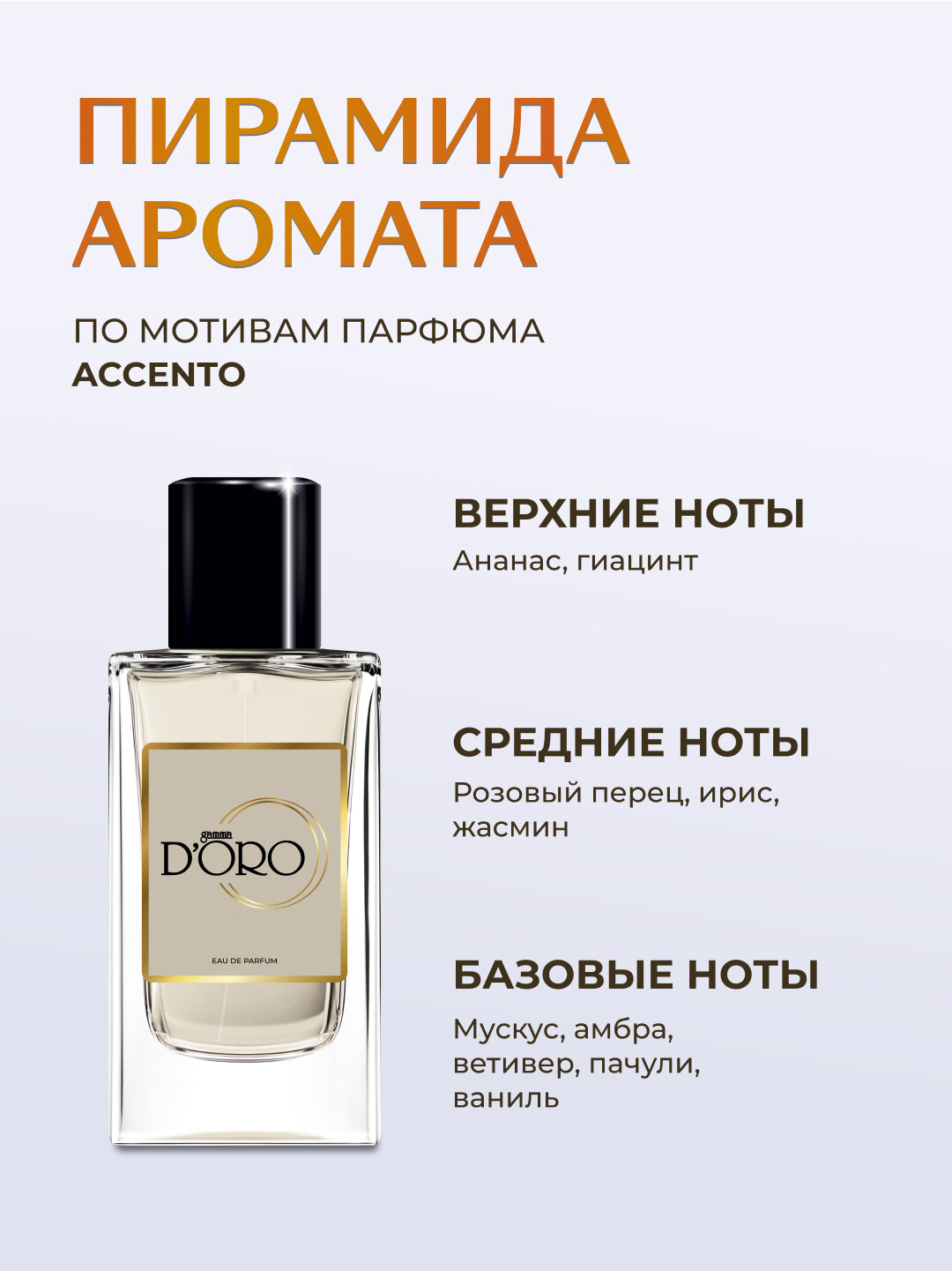 Парфюмерная вода Gamma D'oro U10, унисекс, по мотивам аромата Accento, 100 мл — фото 1