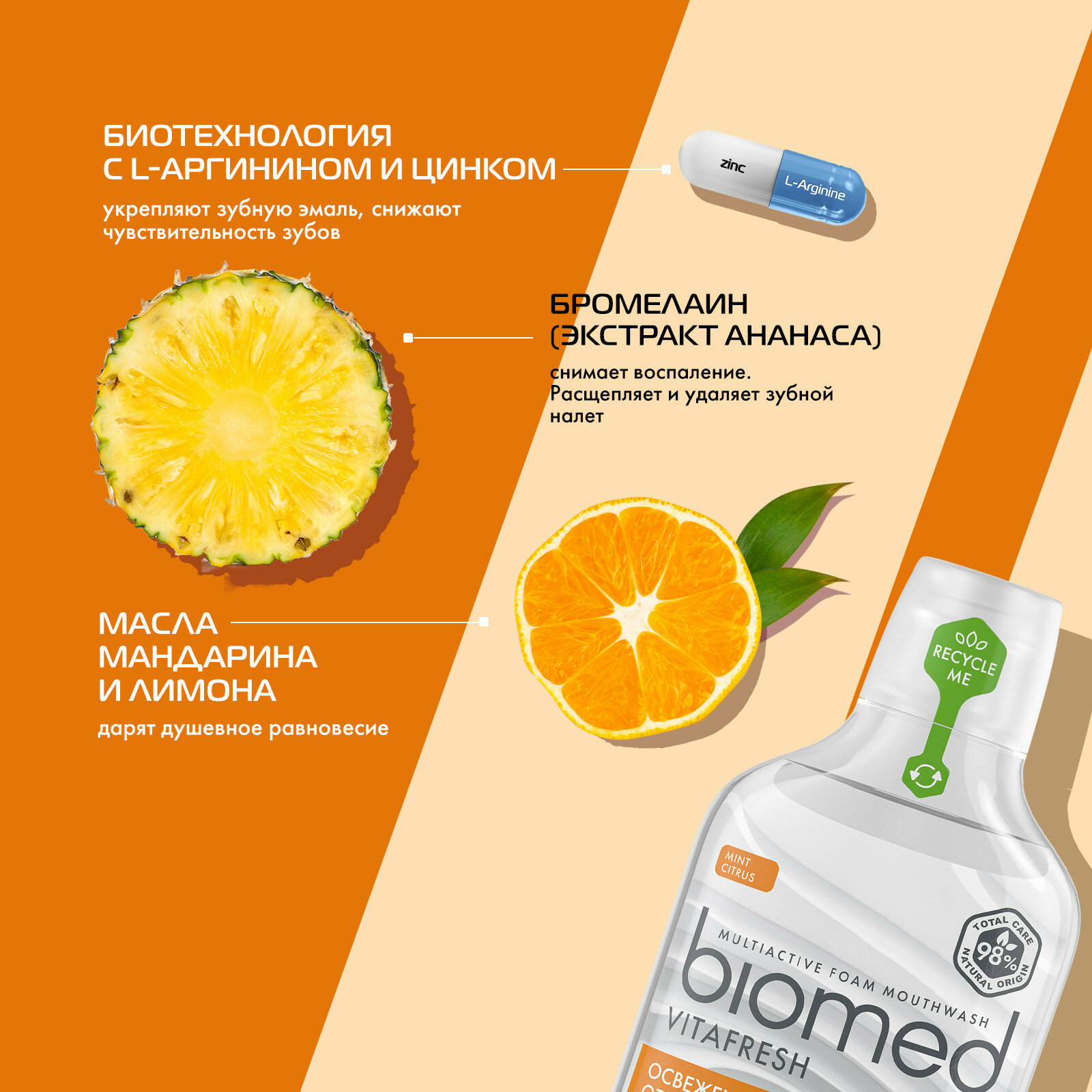Biomed ополаскиватель для полости рта Vitafresh Цитрус антибактериальный для свежести дыхания — фото 1