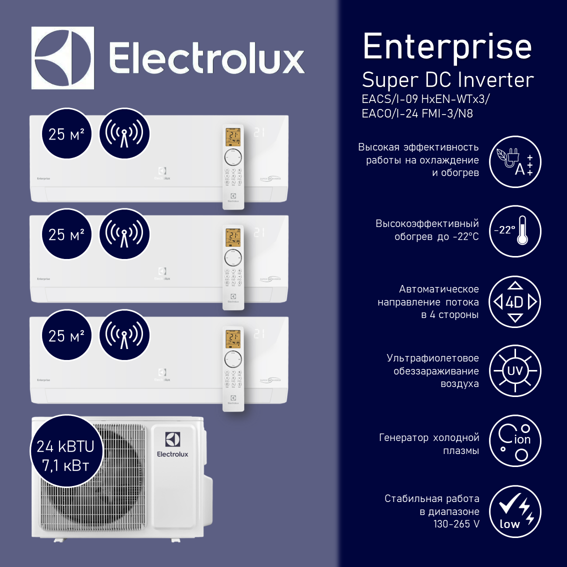 Мульти сплит-система на 3 комнаты Electrolux Enterprise EACS/I-09 HEN-WTх3/EACO/I-24 FMI-3/N8