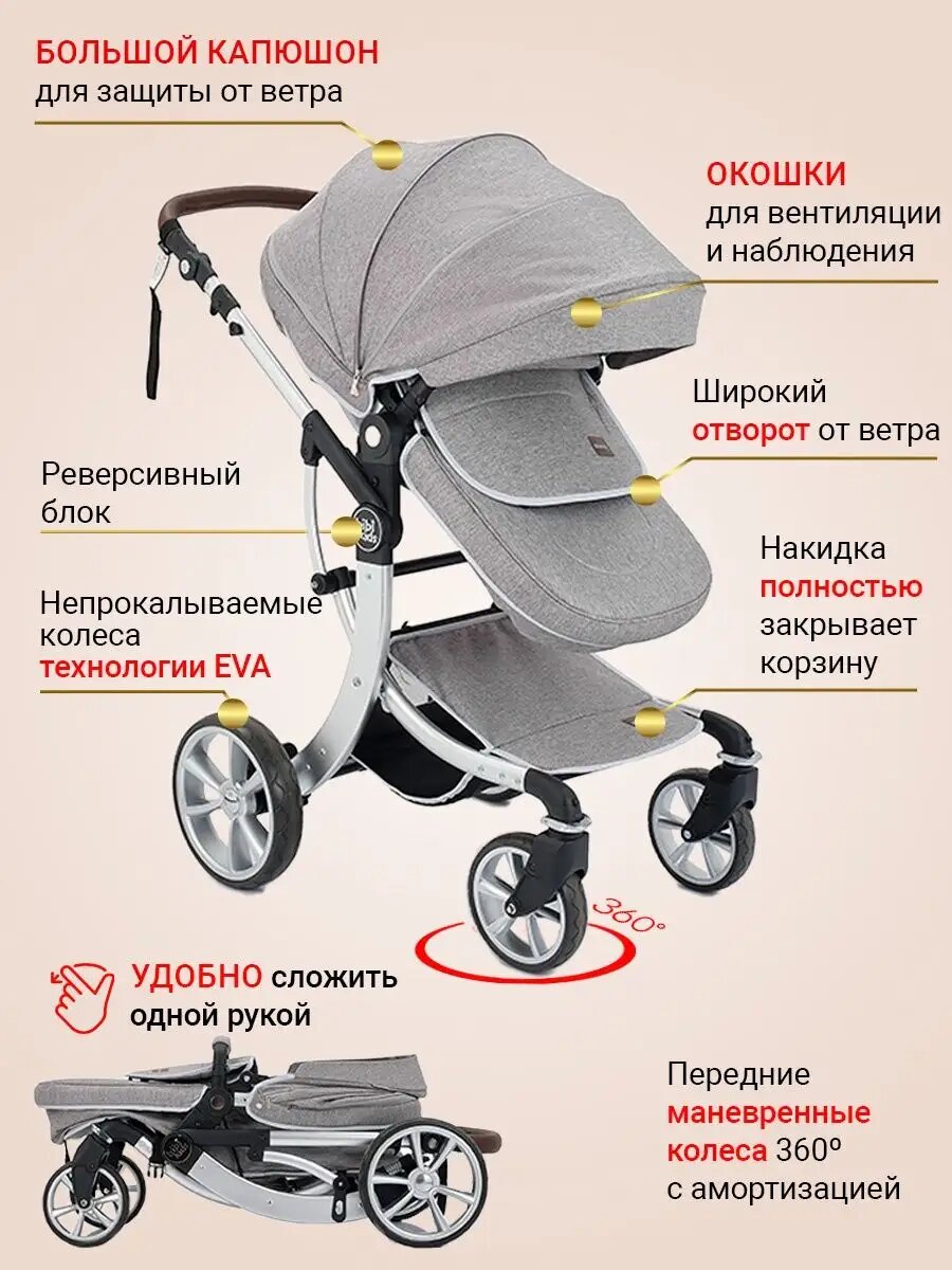 Детская коляска трансформер BibiKids 608 3 в 1 для новорожденных, люлька и прогулка до 3-х лет, автокресло 0+ Серая 2025 — фото 1