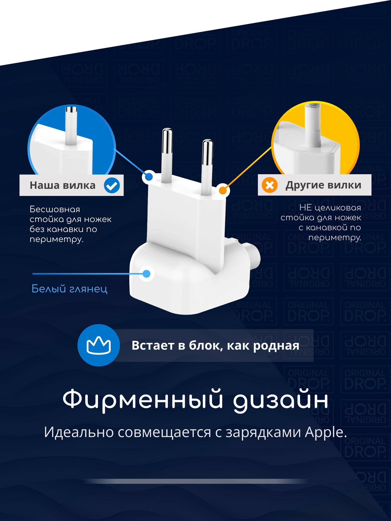Сменная вилка для блока питания MacBook / переходник на евровилку для Apple iPad / Original Drop — фото 1