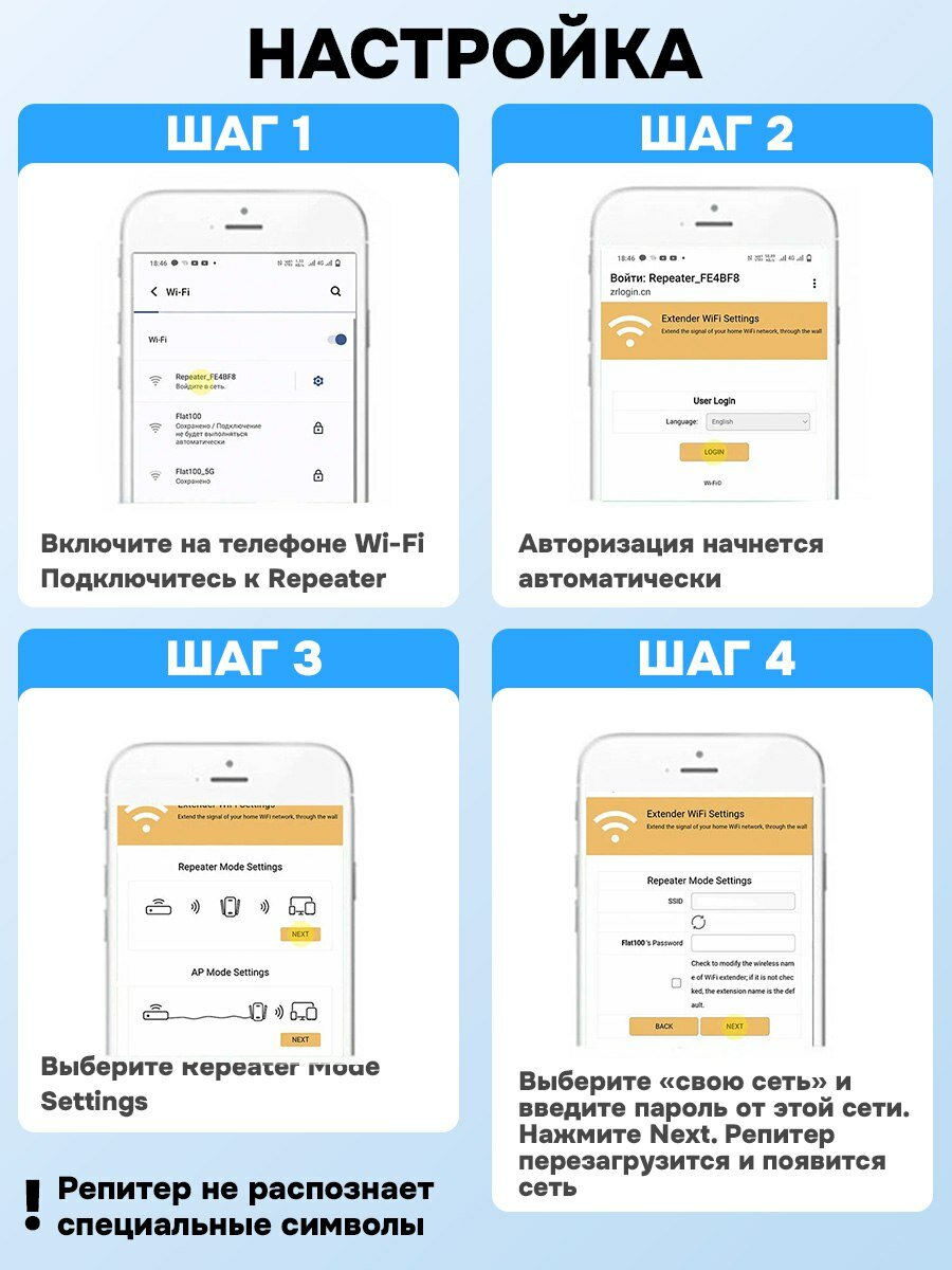 Wi-Fi усилитель зоны покрытия беспроводного интернет сигнала в диапазоне 2,4 GHz с индикацией. Wi-Fi repeater, репитер, ретранслятор до 300 Мбит/сек, евровилка. Цвет: белый — фото 1