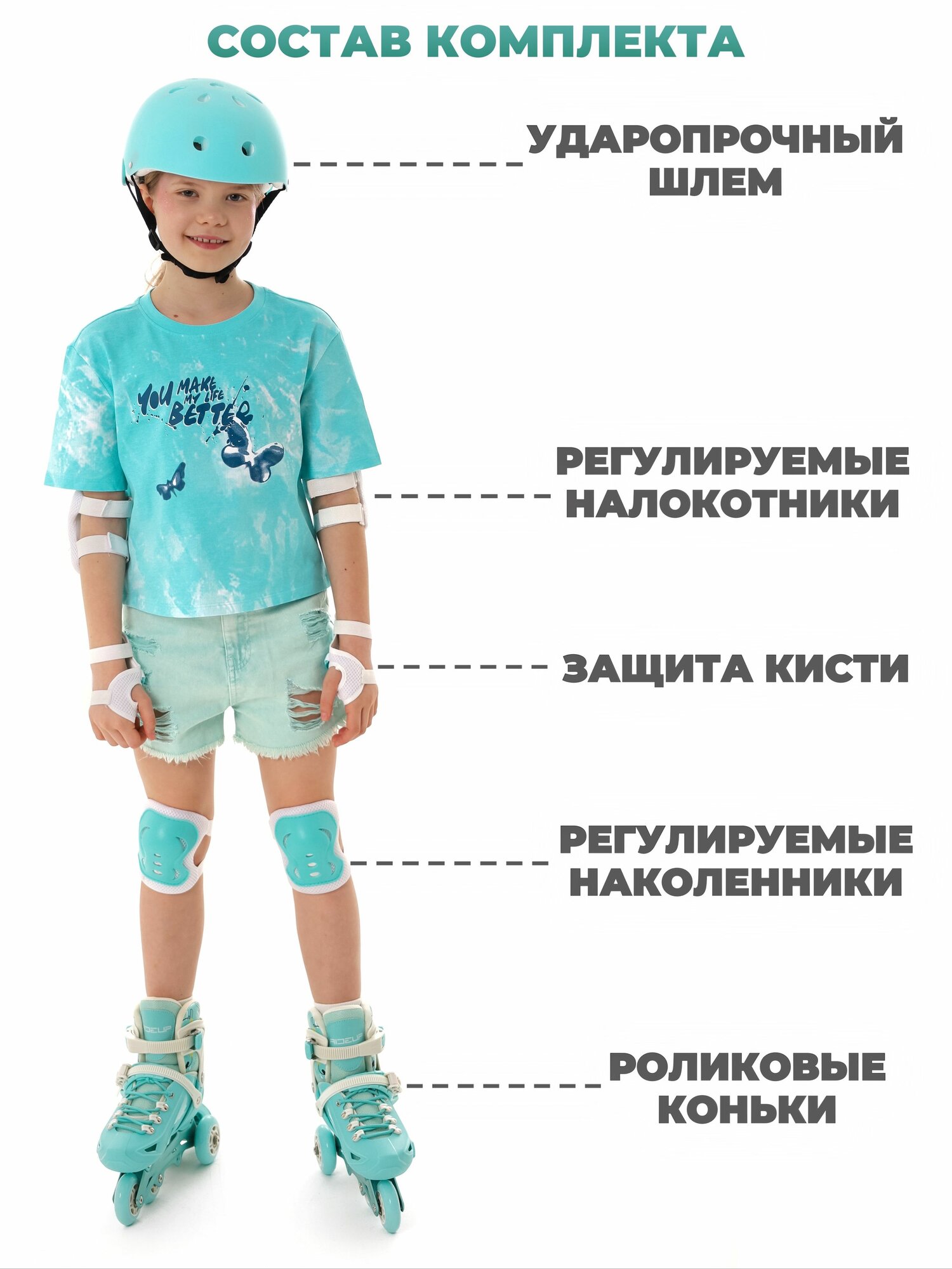 Изображение Ролики раздвижные / детские роликовые коньки c защитой 7в1 зеленые