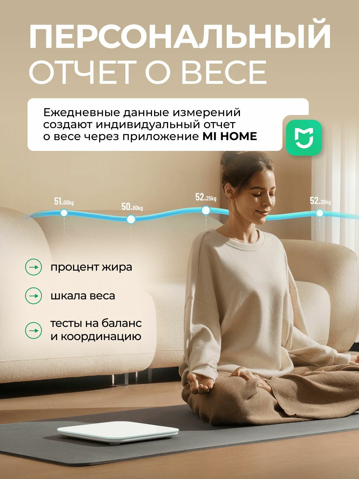 Графики анализа состава тела в приложении