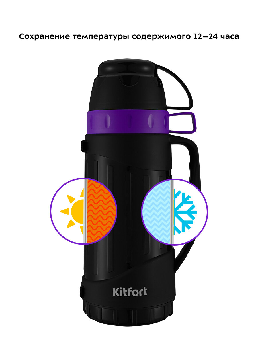 Термос Kitfort КТ-1233 — фото 1