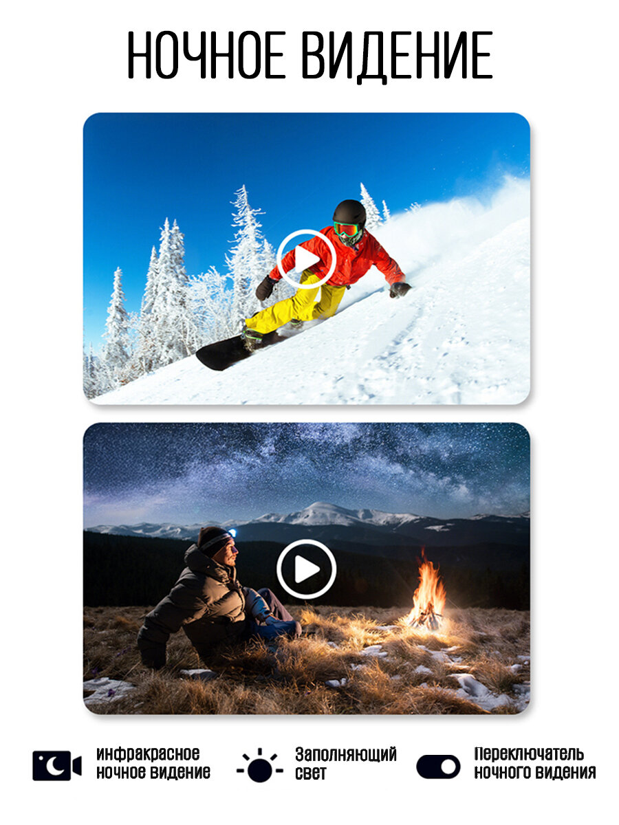 Видеорегистратор с экраном Mrobo D8 128 ГБ, мини-видеокамера — фото 1