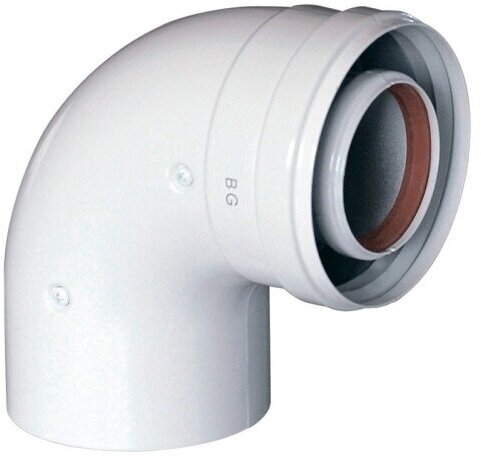 Колено отвод дымохода 90 градусов коаксиальное 60 100 промежуточное  папа мама