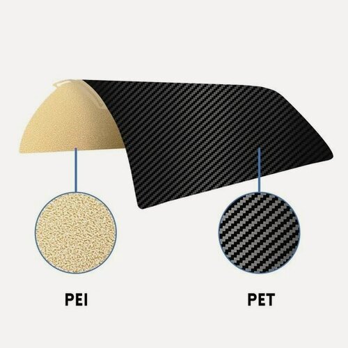 Изображение товара PEI / PET лист двухсторонний, текстурный и гладкий для Bambu lab P1P, X1, X1 Carbon 257мм х 257мм