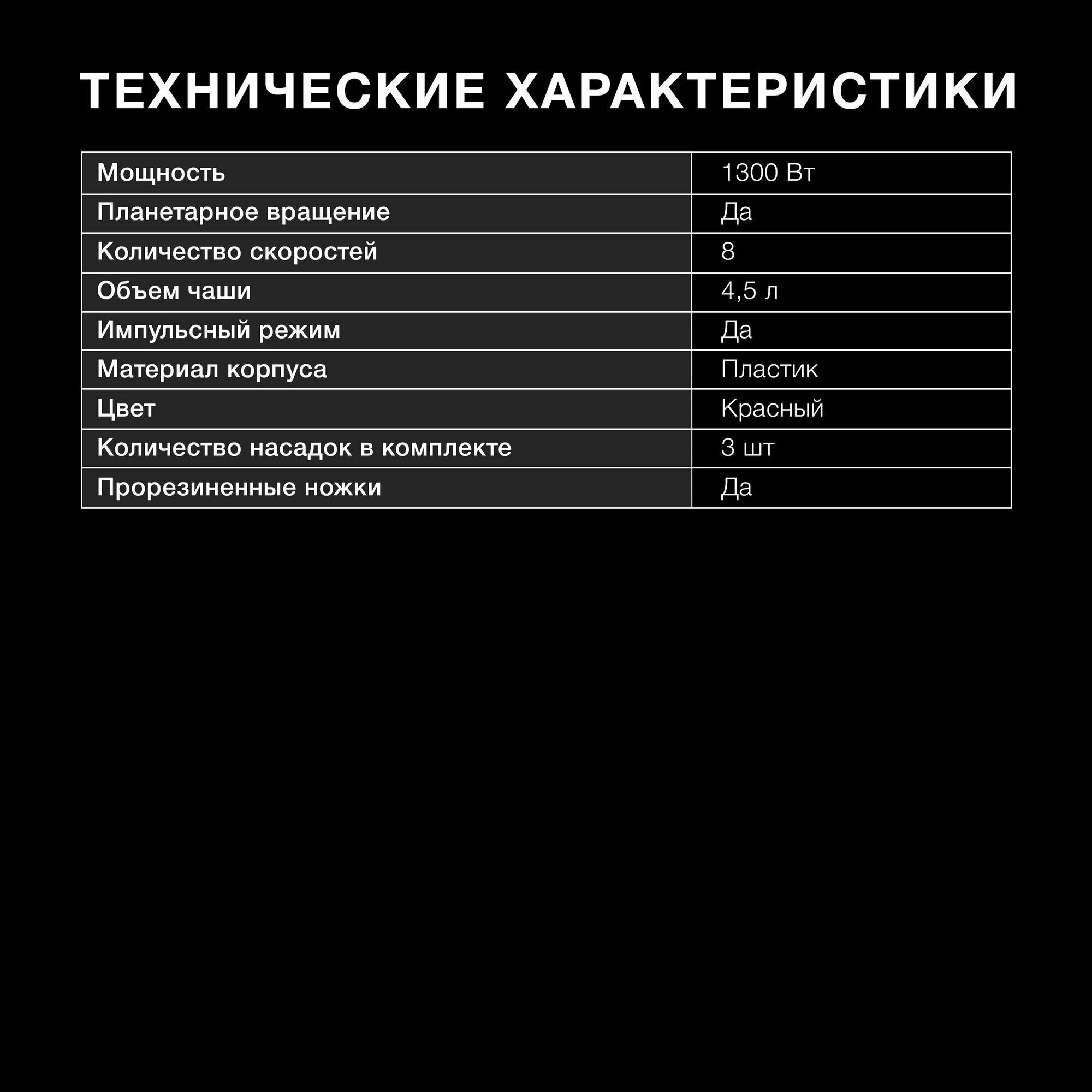 Миксер Hyundai - фото №6