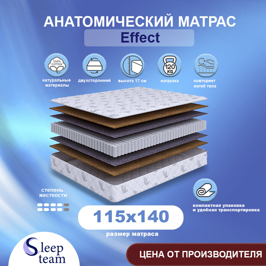 Матрас SleepTeam Effect 115х140, пружинный, высота 17 см, односпальный
