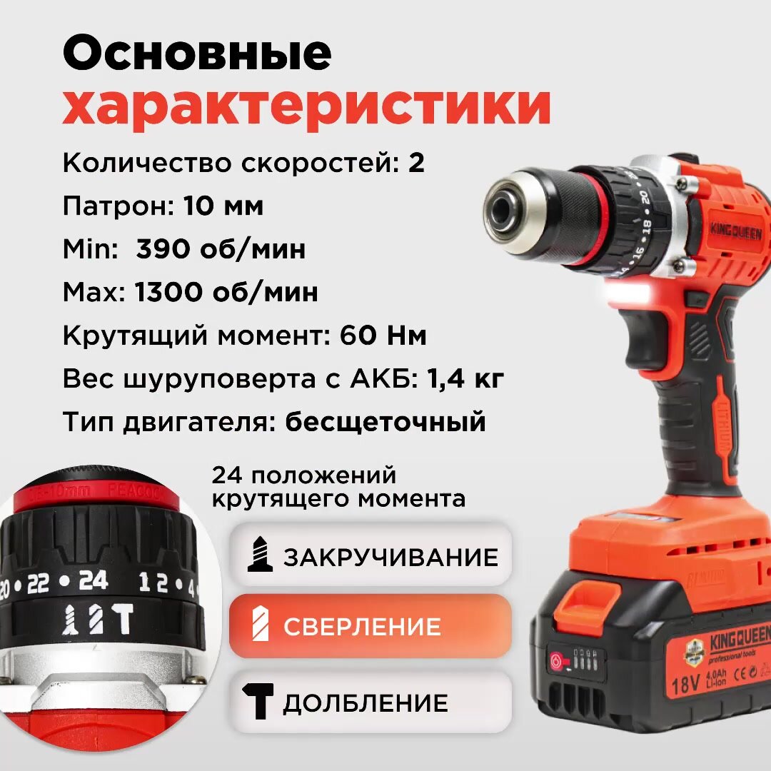 Набор аккумуляторного инструмента KINGQUEEN 4 в 1 Болгарка, Шуруповерт, Перфоратор, Гайковерт 18В — фото 1