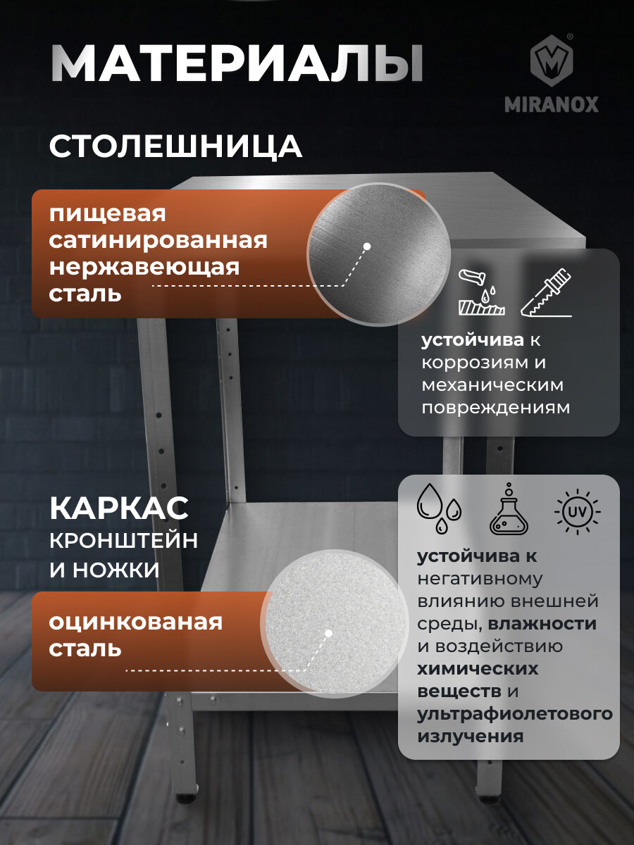 Стол производственный разделочный из нержавеющей стали металлический 50х60 без БОРТА — фото 1