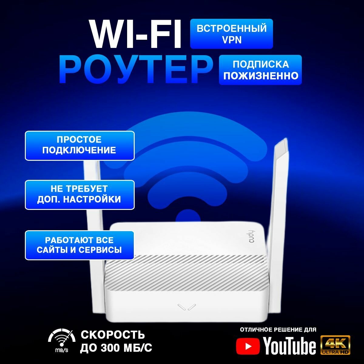 Роутер WI-FI со встроенным ВПН