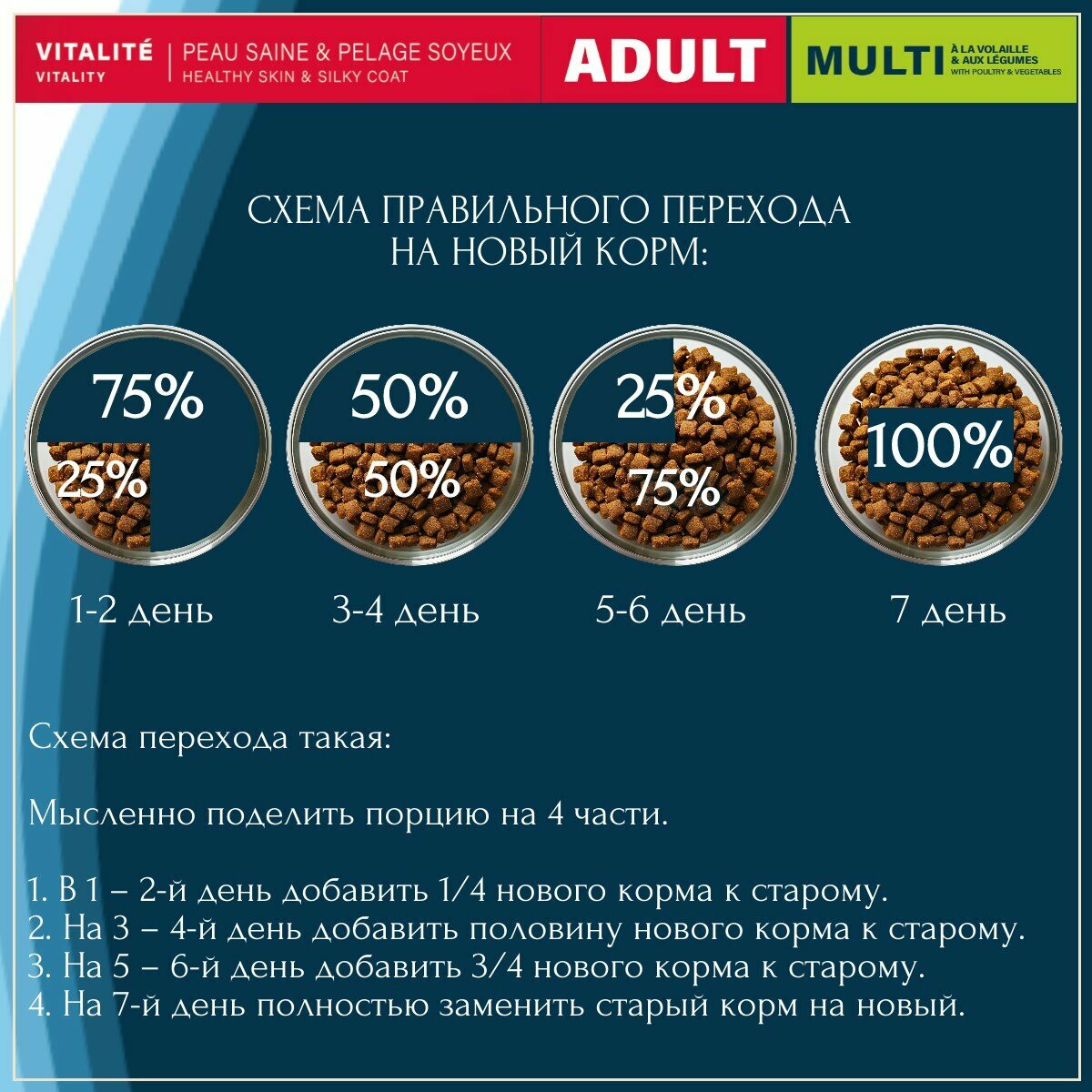Сухой корм для взрослых кошек Pro-Nutrition Flatazor Prestige Adult Multi, мульти-крокеты птица с овощами, для вывода шерсти, пониженное количество минералов, Франция, 10 кг — фото 1
