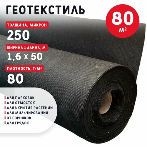 Геотекстиль 250 микрон 80 м2 80 гм2 2650₽