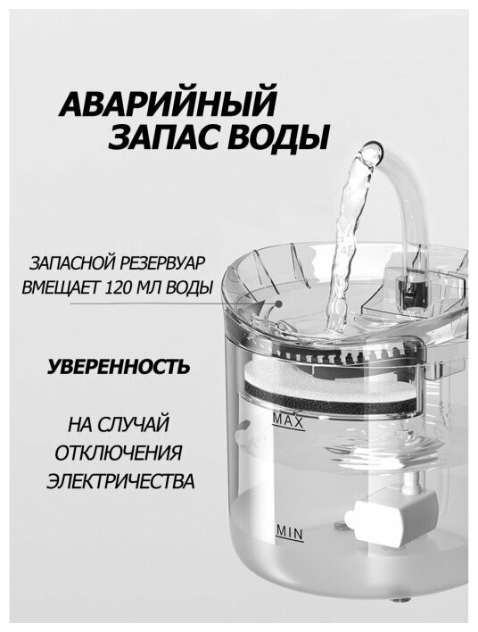 Автоматические Поилки И Дозаторы Воды Xiaomi Поилка фонтан для кошек и собак с датчиком движения. 1,8 литра