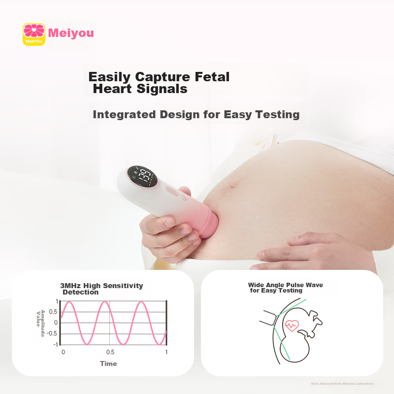 Изображение Meiyao Fetal Heart Monitor, Home-Use Fetal Doppler Ultrasound Monitor for Pregnant Women, Radiation-Free Medical Device, Fetal Heart Rate Meter