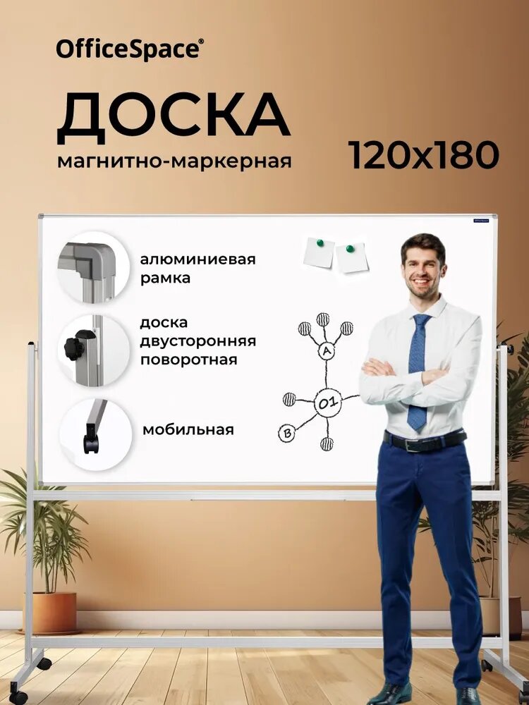 Маркерная доска для рисования магнитная на стену для заметок 120*180 см школьная OfficeSpace