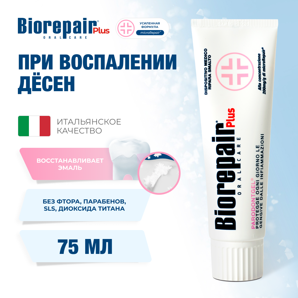 Зубная паста Biorepair Plus Parodontgel антибактериальная для десен 75 мл