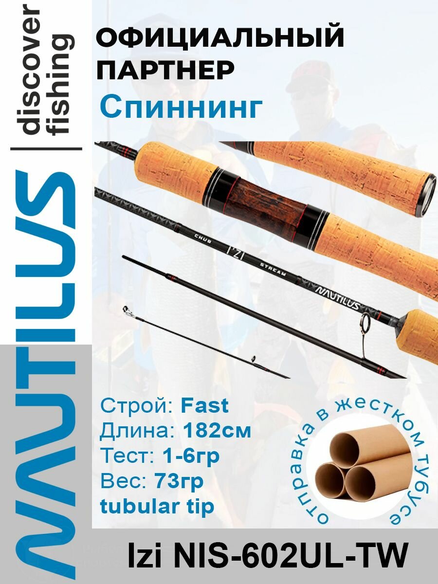 Спиннинг Nautilus Izi NIS-602UL-TW 182см 1-6гр
