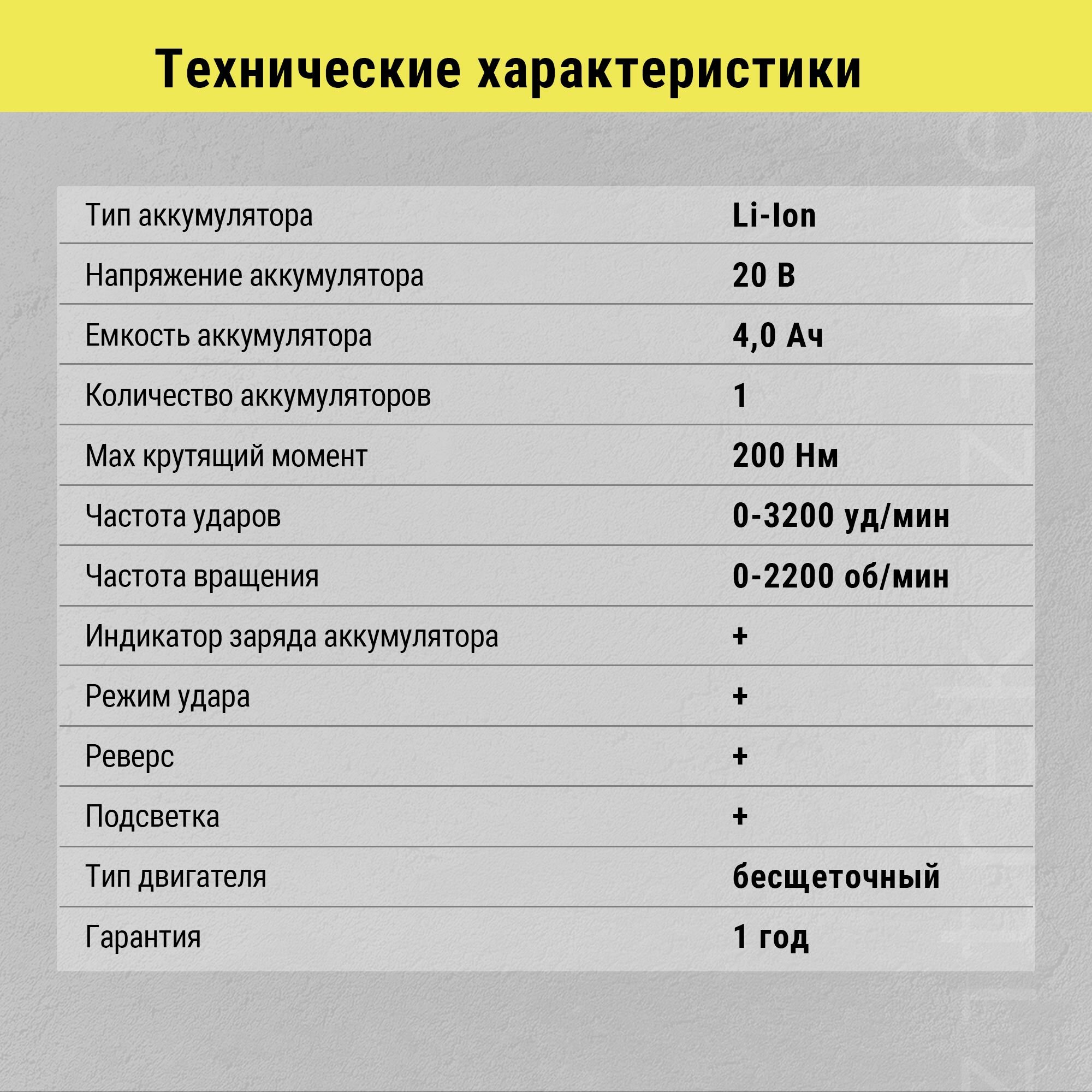 Гайковерт аккумуляторный ударный Zitrek Crusher 20-Li (20В, Li-ion аккумулятор 1шт, ЗУ, кейс) — фото 1