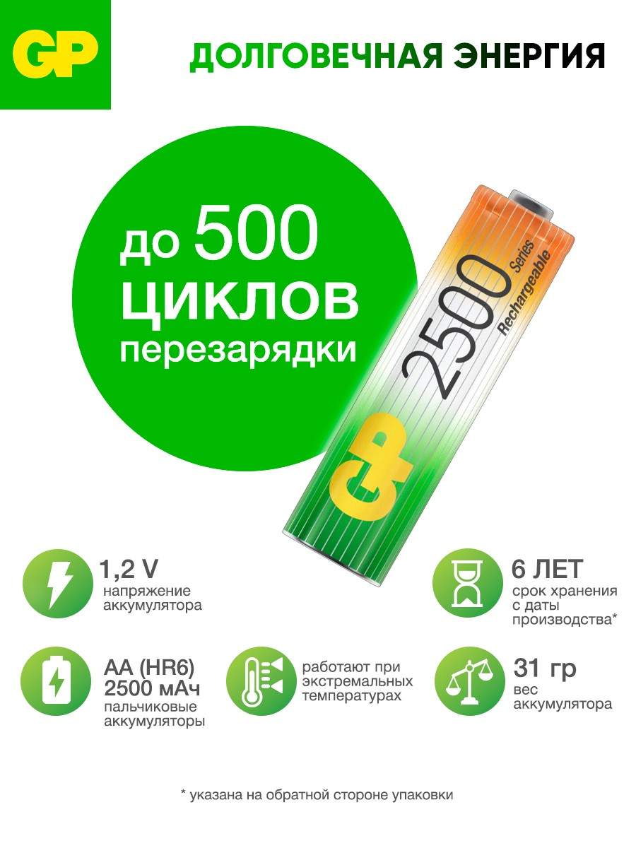 Батарейки АА аккумуляторные пальчиковые GP, перезаряжаемые аккумуляторы, 2500 мАч, 1.2 В, набор 4 шт — фото 1