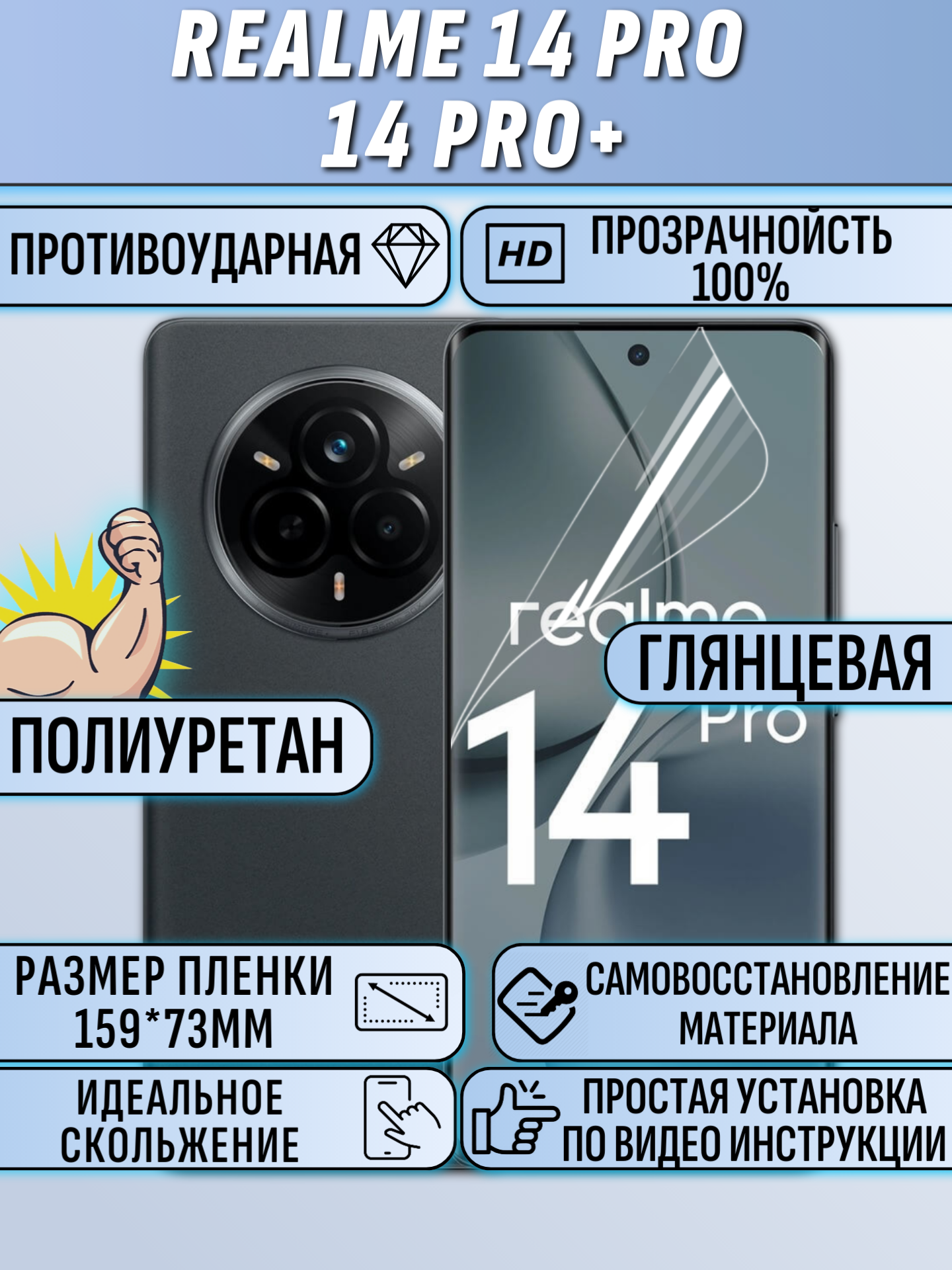 Гидрогелевая полиуретановая пленка для Realme 14 Pro / 14 Pro Plus , Реалми 14 про / 14 про плюс