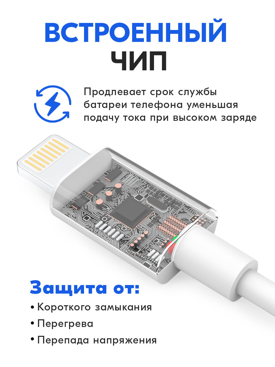 Кабель Lightning - TypeC, 1 метр, 20W. Провод для быстрой зарядки. Шнур для айфона, IPhone, белый — фото 1