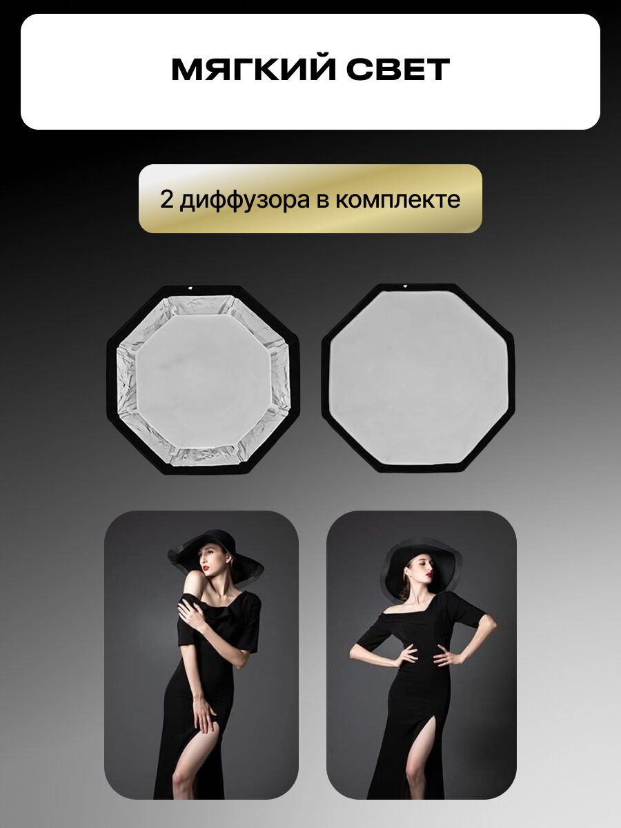 Октобокс 55 см для накамерной вспышки RL-SCG55G складной, черный — фото 1