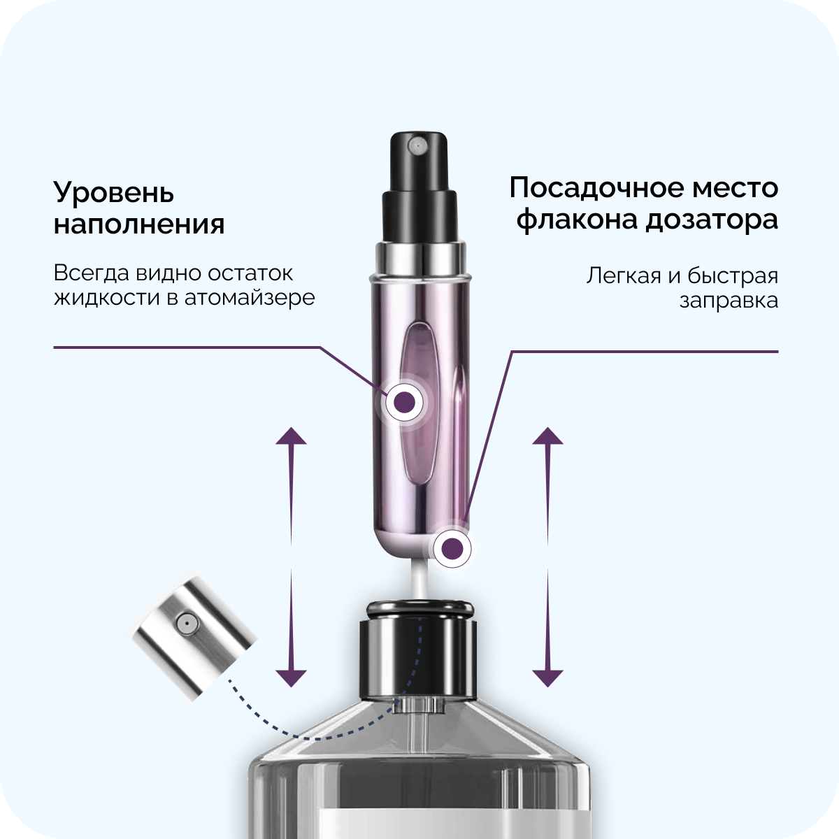 Атомайзер , 1 шт., 5 мл, розовый — фото 1