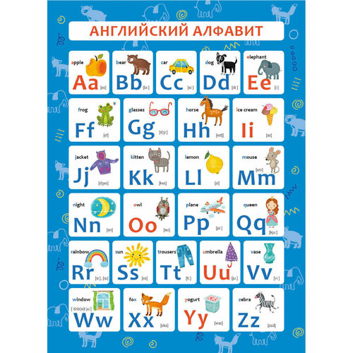 Обучающий плакат Английский алфавит (57814001)