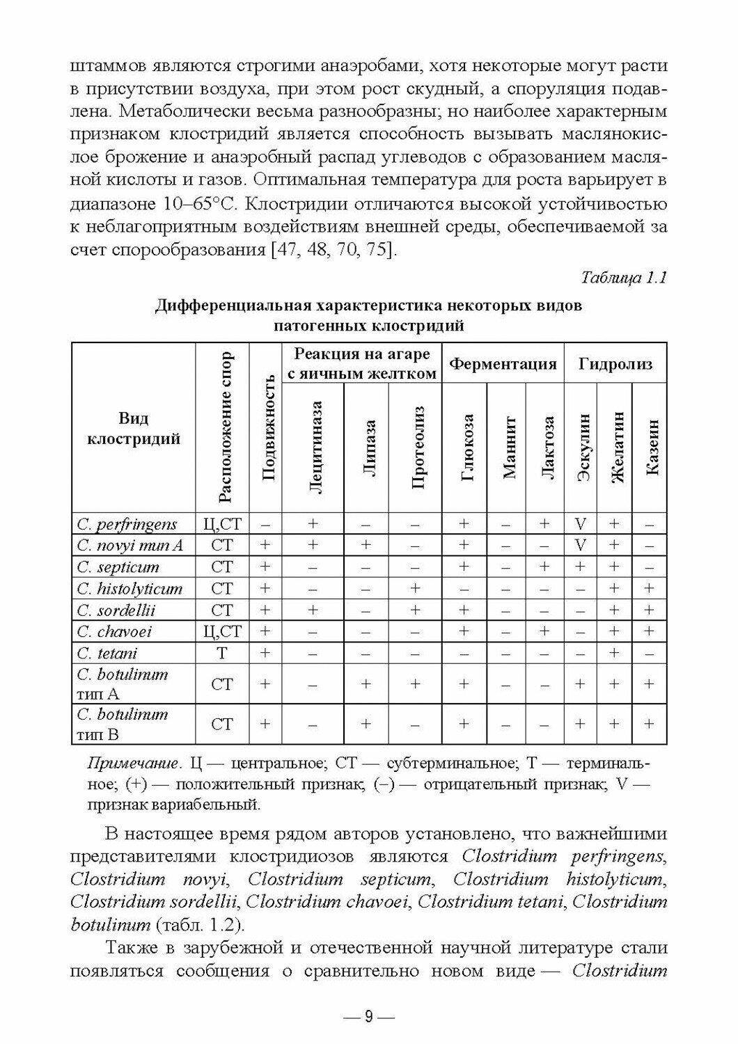 Инфекцион.болезни животн.Клостридиозы и др.СПО.2из - фото №10