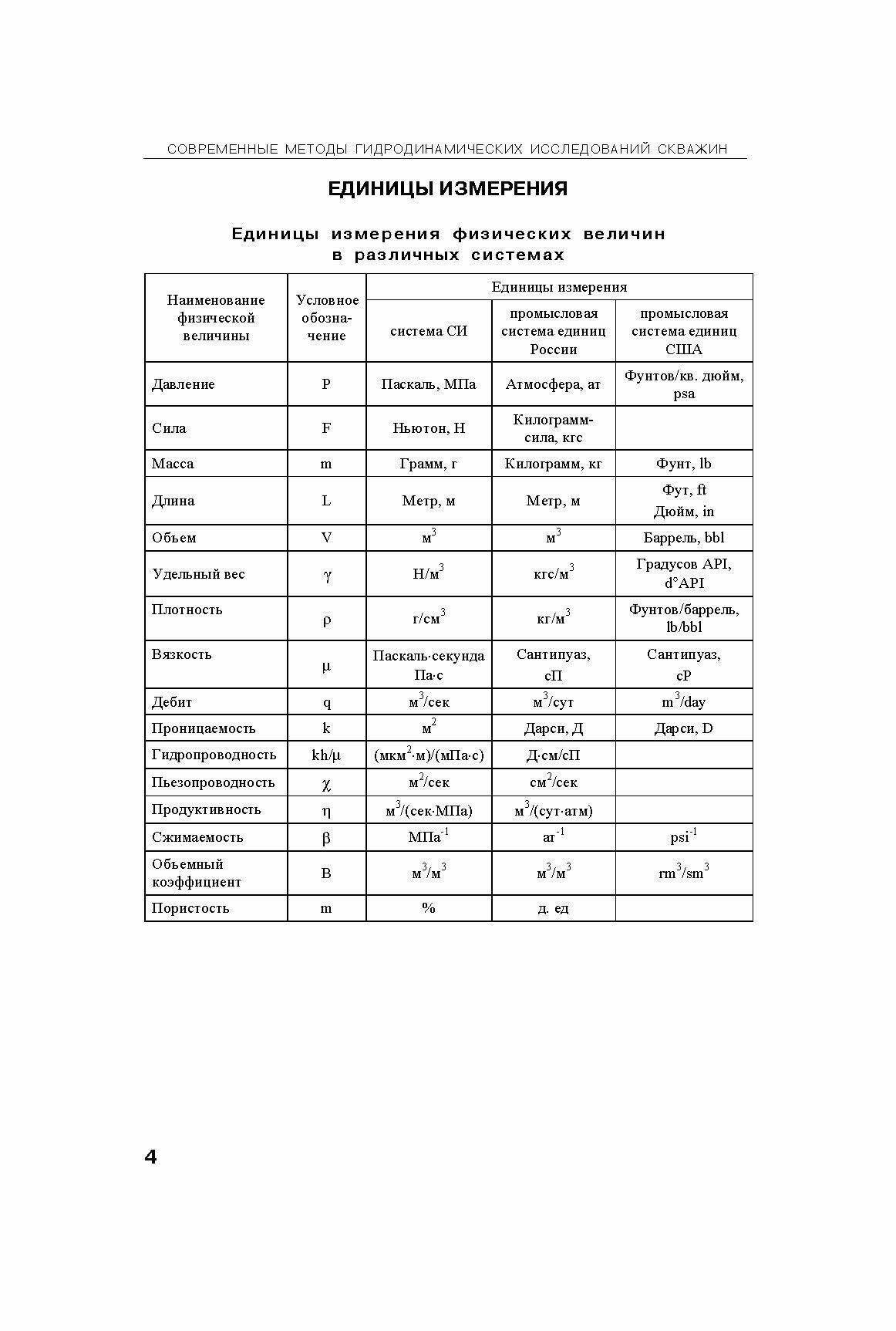 Современные методы гидродинамических исследований скважин. Справочник инженера по исследованию скваж - фото №5