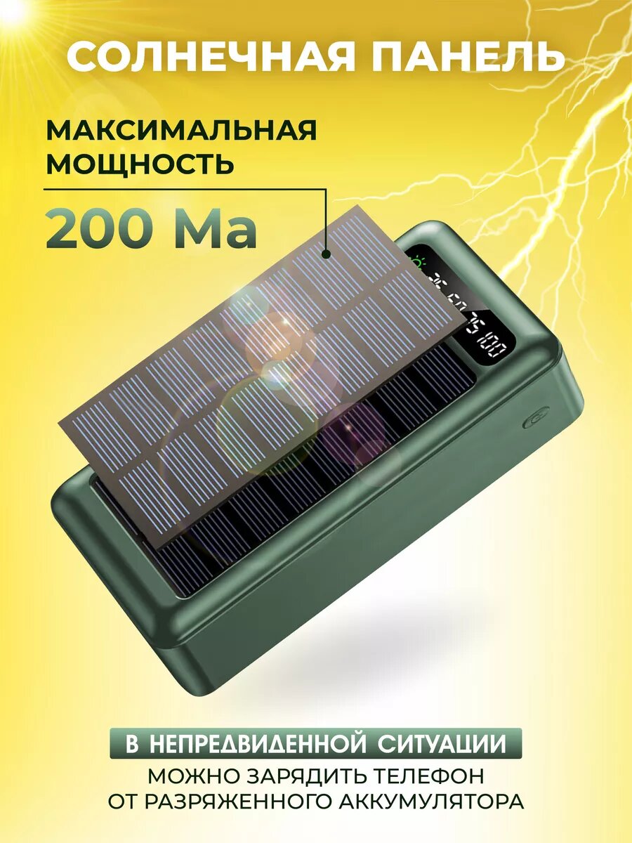 Повербанк Bootleg 50000 mAh внешний аккумулятор для Iphone и Android — фото 1
