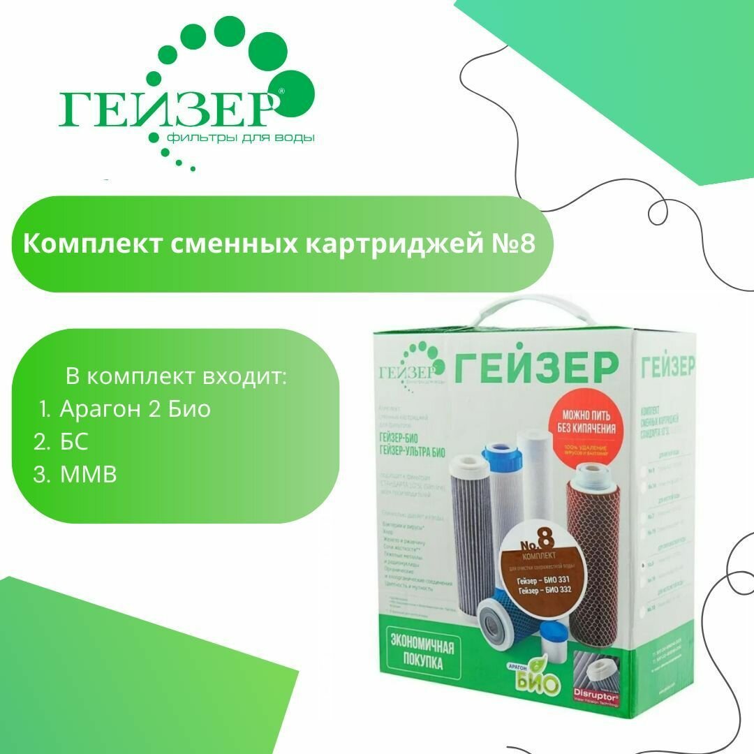 Комплект сменных картриджей №8 для Гейзер Био, для сверхжесткой воды (Арагон 2 Био-БС-ММВ)