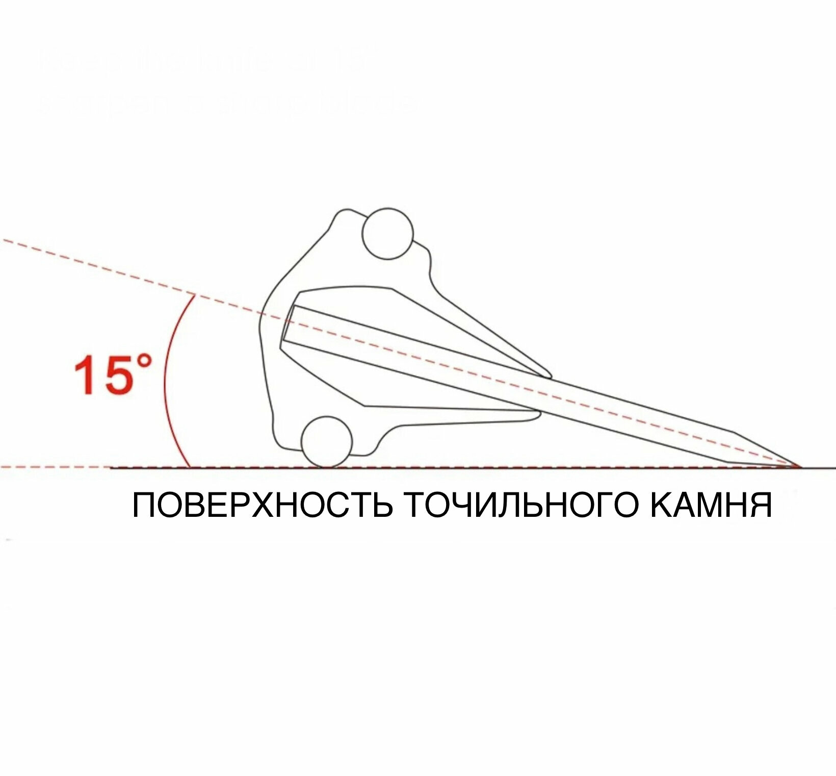 Точилки И Заточки Для Ножей Xiaomi Фиксатор угла заточки - сильно упрощает заточку ножа