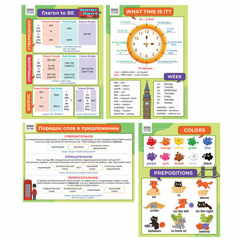 Набор обучающих плакатов ТРИ совы 1-4 класс Английский язык А4 4 плаката арт 369826 613₽