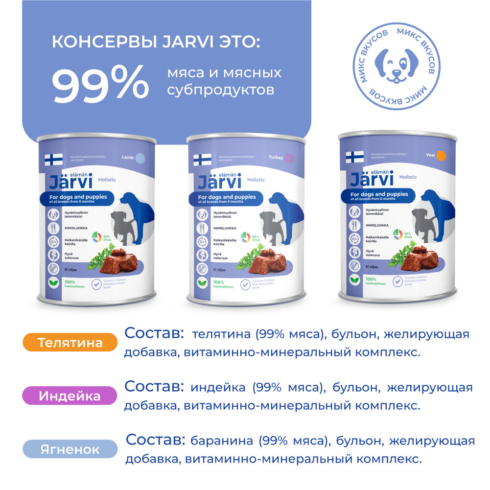 Jarvi полнорационные консервы для щенков и собак всех пород (комбо-набор) Телятина, индейка, ягненок, 400 г. (9 шт.) — фото 1