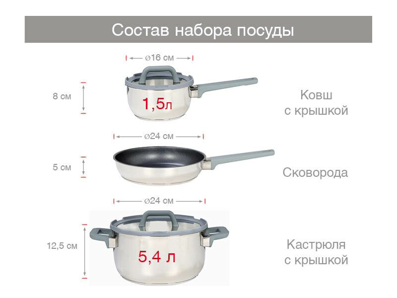 Набор посуды Oursson "Oursson" CS6405S/GR, нержавеющая сталь, антипригарное покрытие — фото 1