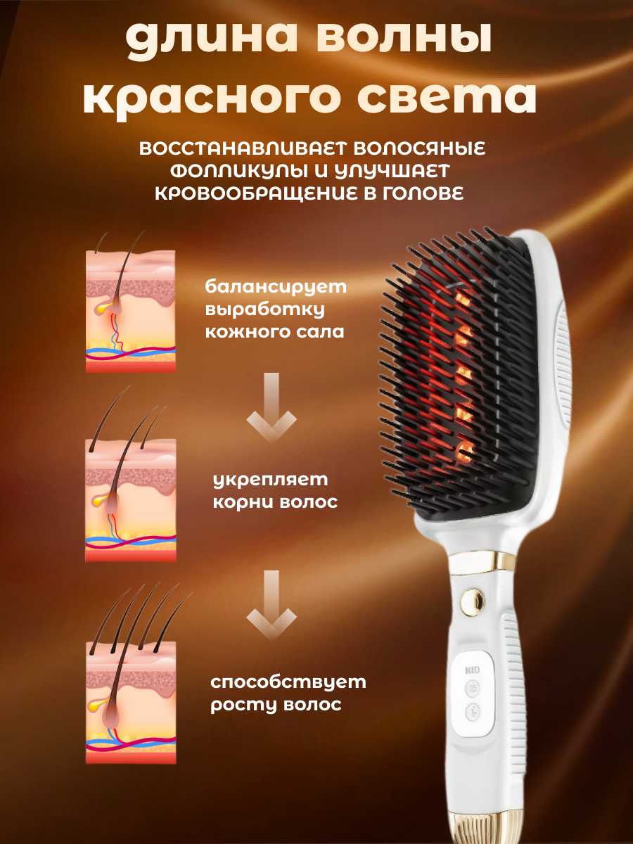 Лазерная расчёска с ИК излучением от выпадения и для роста волос Массажер электрический для кожи головы и волос — фото 1