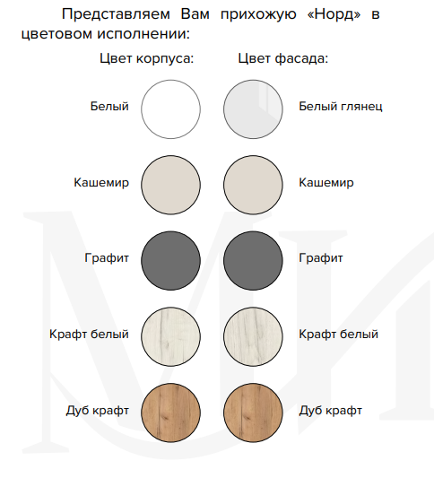 Прихожая Норд, минимализм, ЛДСП, графит, для маленькой прихожей 80х223,6х51 см — фото 1