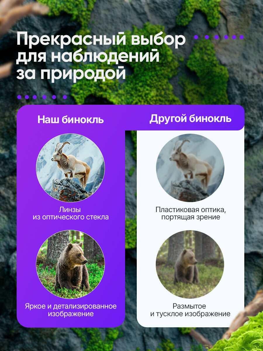 Бинокль Levenhuk Karma PRO 8x32 Водонепроницаемый для охоты, рыбалки и активного отдыха — фото 1