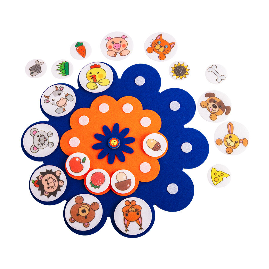 Дидактическая игра "Кто что ест?"/ игра настольная/подарок для детей — фото 1