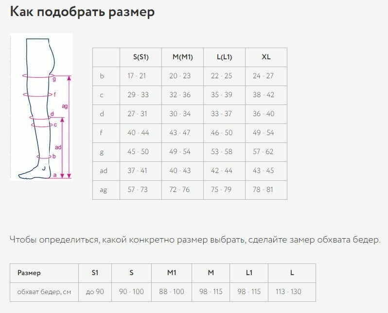 Картинки Компрессионные колготки для беременных 1 класс компрессии 4113, чёрный, размер M