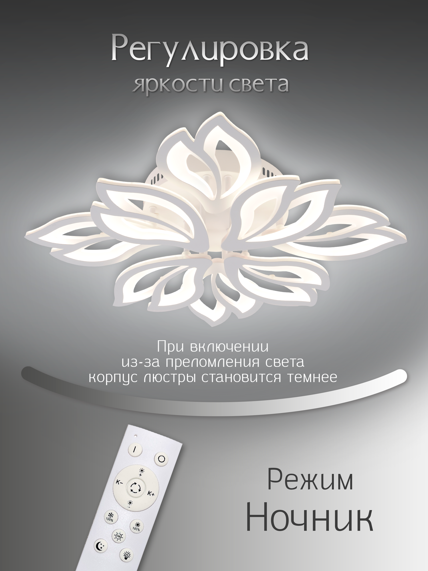 Люстра потолочная светодиодная с пультом на кухню, в спальню, гостиную WEDO LIGHT — фото 1