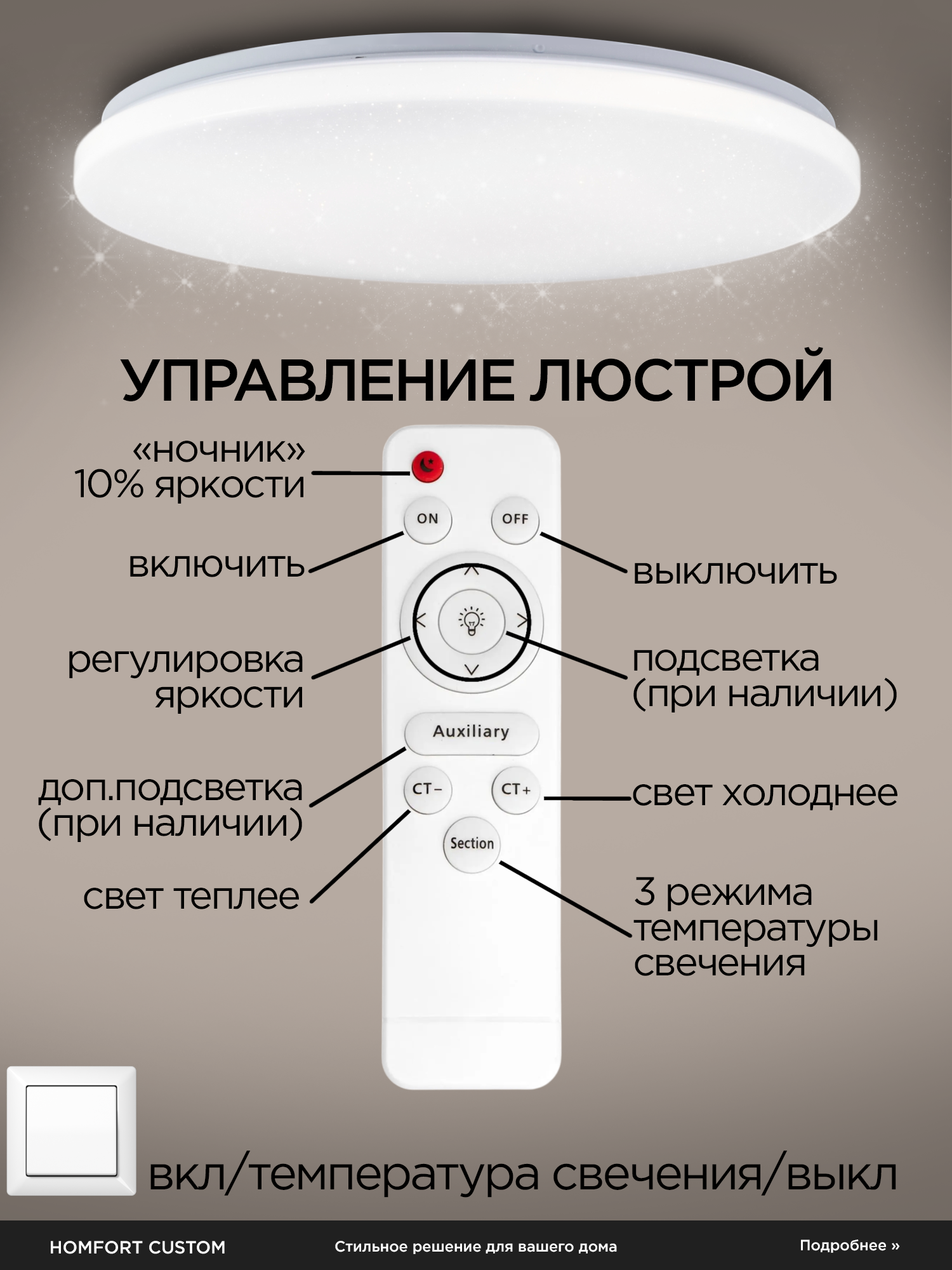 Люстра потолочная светодиодная с пультом Homfort custom на кухню, в спальню, светильник в зал — фото 1