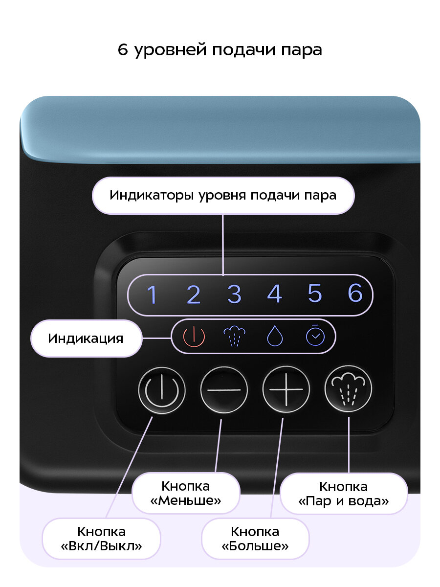 Пароочиститель Kitfort КТ-9374 - 1950 Вт — фото 1