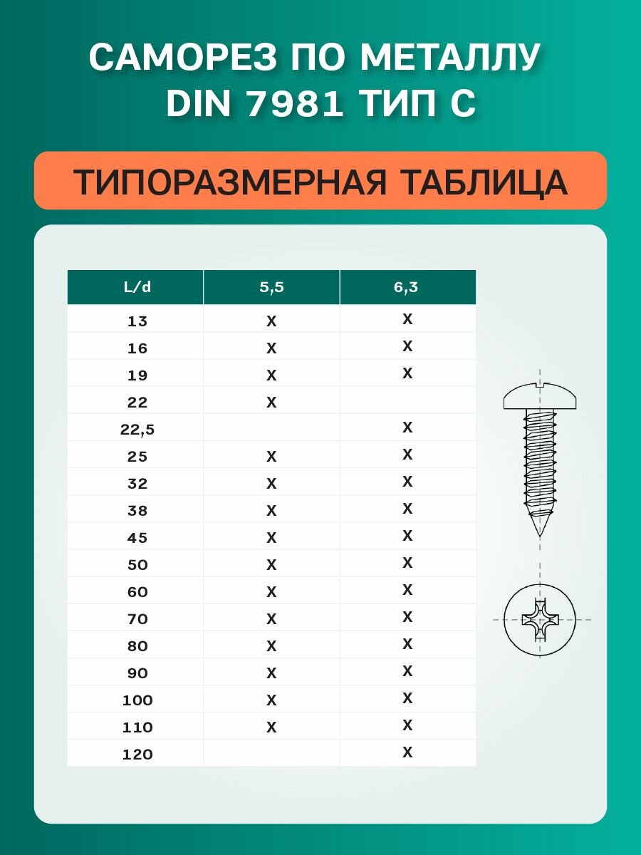 Саморез DIN 7981 С Черный цинк шлиц Ph 2.9х16 (упаковка 25 шт) — фото 1